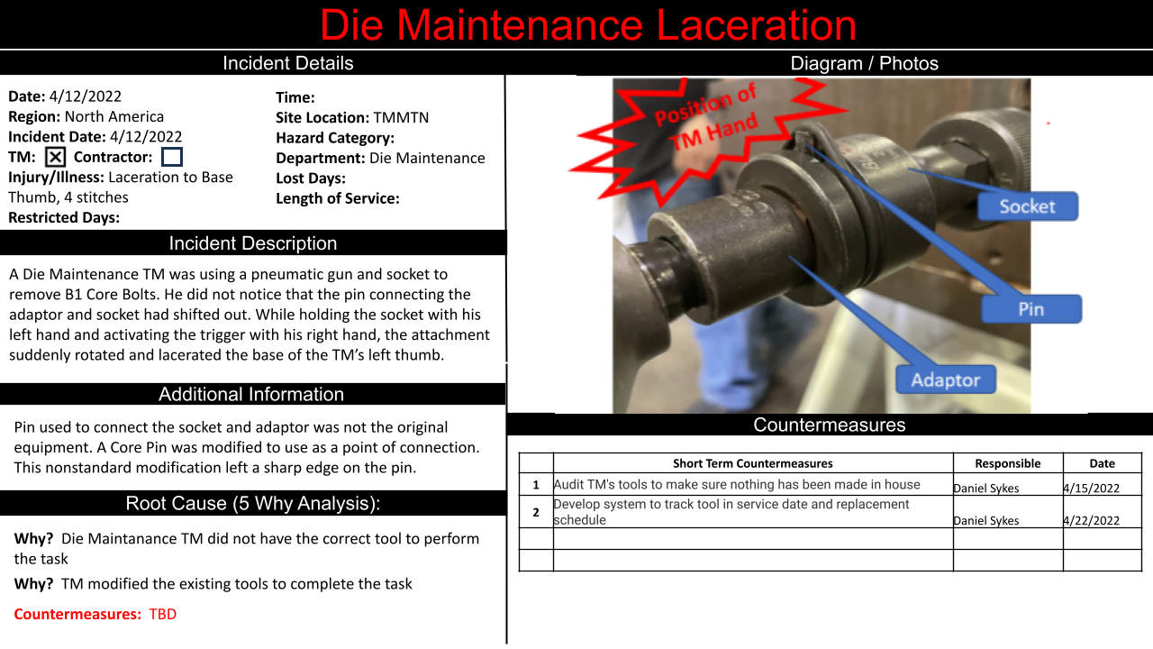 TMMTN Never Forget Incidents_5