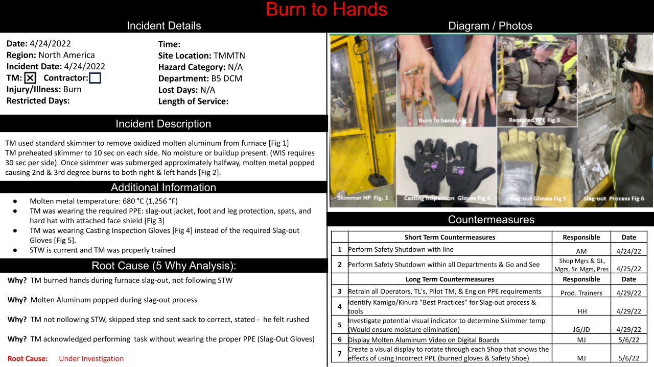 TMMTN Never Forget Incidents_6